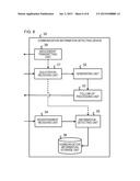 COMMUNICATION INFORMATION DETECTING DEVICE AND COMMUNICATION INFORMATION     DETECTING METHOD diagram and image