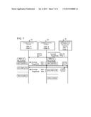 COMMUNICATION INFORMATION DETECTING DEVICE AND COMMUNICATION INFORMATION     DETECTING METHOD diagram and image