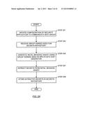 METHOD AND SYSTEM FOR SECURING COMMUNICATION diagram and image