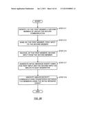 METHOD AND SYSTEM FOR SECURING COMMUNICATION diagram and image