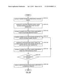 METHOD AND SYSTEM FOR SECURING COMMUNICATION diagram and image