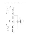 METHOD AND SYSTEM FOR SECURING COMMUNICATION diagram and image