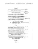 METHOD AND SYSTEM FOR SECURING COMMUNICATION diagram and image