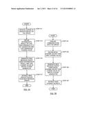 METHOD AND SYSTEM FOR SECURING COMMUNICATION diagram and image