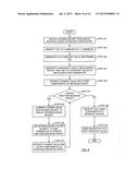 METHOD AND SYSTEM FOR SECURING COMMUNICATION diagram and image