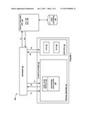 MULTI-DOMAIN APPLICATIONS WITH AUTHORIZATION AND AUTHENTICATION IN CLOUD     ENVIRONMENT diagram and image