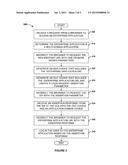 MULTI-DOMAIN APPLICATIONS WITH AUTHORIZATION AND AUTHENTICATION IN CLOUD     ENVIRONMENT diagram and image