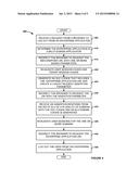 MULTI-DOMAIN APPLICATIONS WITH AUTHORIZATION AND AUTHENTICATION IN CLOUD     ENVIRONMENT diagram and image