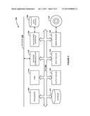 MULTI-DOMAIN APPLICATIONS WITH AUTHORIZATION AND AUTHENTICATION IN CLOUD     ENVIRONMENT diagram and image