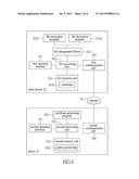 POLICY GROUP BASED FILE PROTECTION SYSTEM, FILE PROTECTION METHOD THEREOF,     AND COMPUTER READABLE MEDIUM diagram and image