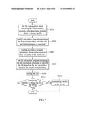 POLICY GROUP BASED FILE PROTECTION SYSTEM, FILE PROTECTION METHOD THEREOF,     AND COMPUTER READABLE MEDIUM diagram and image