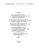 POLICY GROUP BASED FILE PROTECTION SYSTEM, FILE PROTECTION METHOD THEREOF,     AND COMPUTER READABLE MEDIUM diagram and image