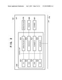 INFORMATION PROCESSING APPARATUS, METHOD OF CONTROLLING THE SAME, STORAGE     MEDIUM AND INFORMATION PROCESSING SYSTEM diagram and image