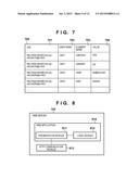 INFORMATION PROCESSING APPARATUS, METHOD OF CONTROLLING THE SAME, STORAGE     MEDIUM AND INFORMATION PROCESSING SYSTEM diagram and image