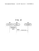 INFORMATION PROCESSING APPARATUS, METHOD OF CONTROLLING THE SAME, STORAGE     MEDIUM AND INFORMATION PROCESSING SYSTEM diagram and image