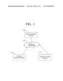 METHOD AND SYSTEM OF AUTHENTICATING A NETWORK DEVICE IN A LOCATION BASED     VERIFICATION FRAMEWORK diagram and image