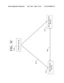 METHOD AND SYSTEM OF AUTHENTICATING A NETWORK DEVICE IN A LOCATION BASED     VERIFICATION FRAMEWORK diagram and image