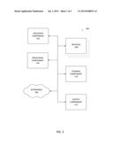 OPERATIONAL SUPPORT FOR NETWORK INFRASTRUCTURES diagram and image