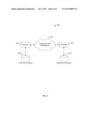 OPERATIONAL SUPPORT FOR NETWORK INFRASTRUCTURES diagram and image