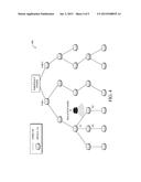 ATTACK MITIGATION USING LEARNING MACHINES diagram and image