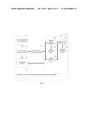 Method And Apparatus For Improving Network Security diagram and image