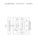 SYSTEM AND METHOD FOR HARDWARE-BASED TRUST CONTROL MANAGEMENT diagram and image