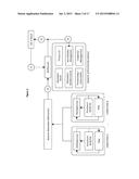 SYSTEM AND METHOD FOR HARDWARE-BASED TRUST CONTROL MANAGEMENT diagram and image