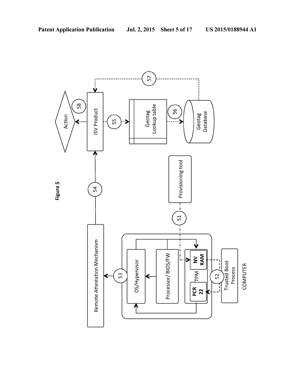 SYSTEM AND METHOD FOR HARDWARE-BASED TRUST CONTROL MANAGEMENT - diagram, schematic, and image 06