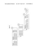 SYSTEM AND METHOD FOR HARDWARE-BASED TRUST CONTROL MANAGEMENT diagram and image