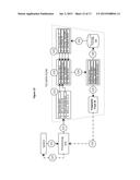 SYSTEM AND METHOD FOR HARDWARE-BASED TRUST CONTROL MANAGEMENT diagram and image