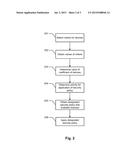 SYSTEM AND METHOD FOR AUTOMATIC CONTROL OF SECURITY POLICIES BASED ON     AVAILABLE SOFTWARE LICENSES diagram and image