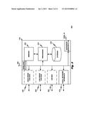 ON BOARD VEHICLE MEDIA CONTROLLER diagram and image