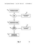 ON BOARD VEHICLE MEDIA CONTROLLER diagram and image