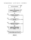 ON BOARD VEHICLE MEDIA CONTROLLER diagram and image