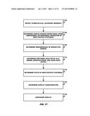 ON BOARD VEHICLE MEDIA CONTROLLER diagram and image