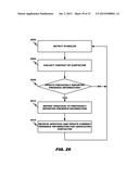 ON BOARD VEHICLE MEDIA CONTROLLER diagram and image