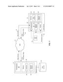 Verifying Content Rendering on a Client Device diagram and image