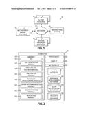 METASEARCH REDIRECTION SYSTEM AND METHOD diagram and image