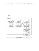 INFORMATION PROCESSING APPARATUS, CONTROL METHOD, AND STORAGE MEDIUM diagram and image