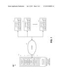 THIN/ZERO CLIENT PROVISIONING AND MANAGEMENT USING CENTRALIZED MANAGEMENT     SOFTWARE diagram and image