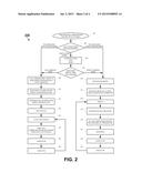 THIN/ZERO CLIENT PROVISIONING AND MANAGEMENT USING CENTRALIZED MANAGEMENT     SOFTWARE diagram and image