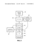 METHOD, SYSTEM AND DEVICE FOR DISTRIBUTED APPLICATION EXECUTION BETWEEN     ELECTRONIC DEVICES AND CLOUD diagram and image