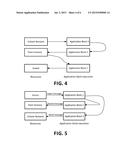 METHOD, SYSTEM AND DEVICE FOR DISTRIBUTED APPLICATION EXECUTION BETWEEN     ELECTRONIC DEVICES AND CLOUD diagram and image