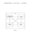 DISTRIBUTED MULTI-LEVEL STATELESS LOAD BALANCING diagram and image