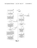 INTELLIGENT END USER DEVICES FOR CLEARINGHOUSE SERVICES IN AN INTERNET     TELEPHONY SYSTEM diagram and image