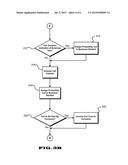 SYSTEM AND METHOD FOR CLASSIFYING MOBILE DEVICE USAGE diagram and image