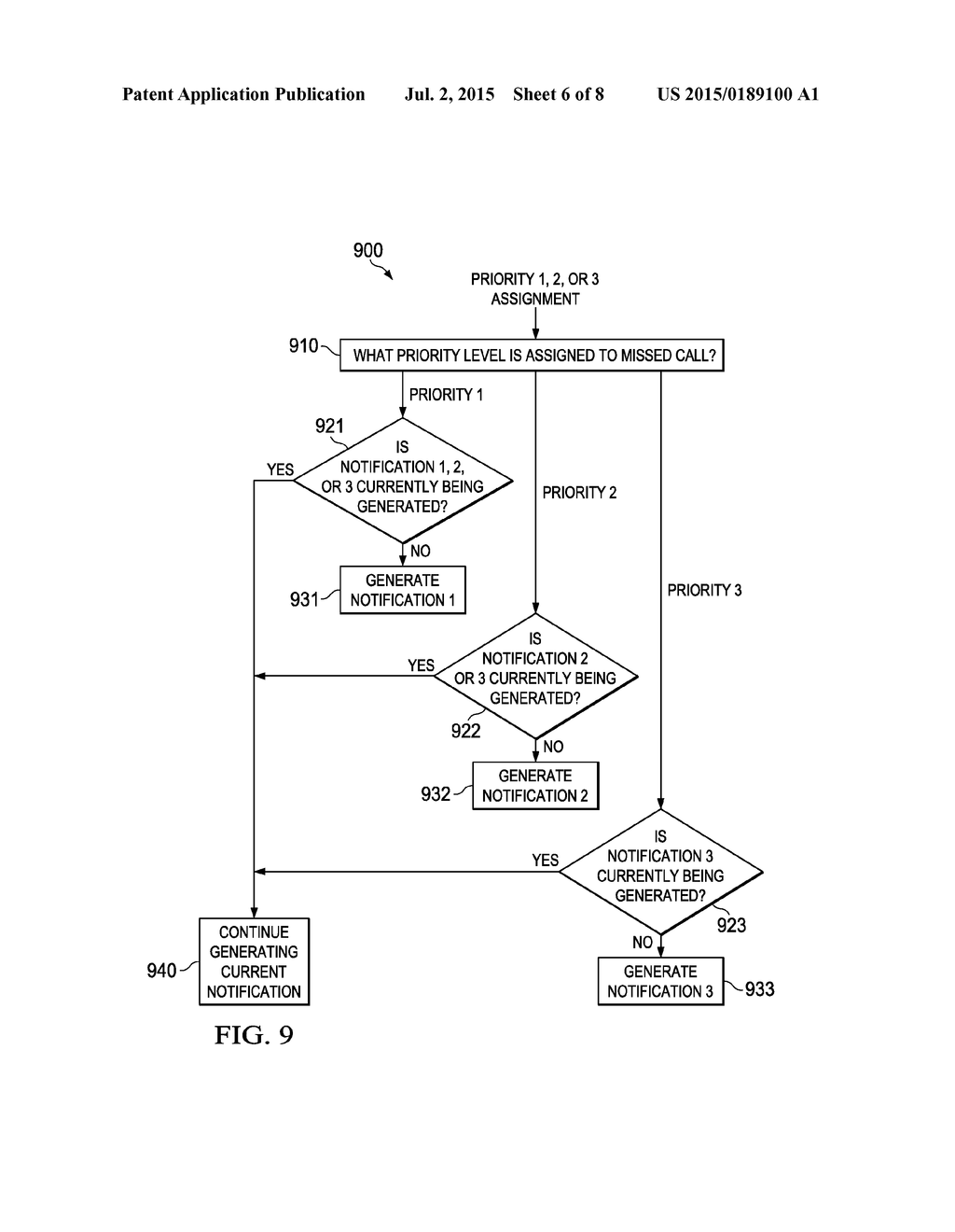 Multi-level Missed Call Notification Priority Assignment - diagram, schematic, and image 07