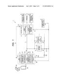 COMMUNICATION APPARATUS diagram and image