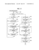 COMMUNICATION APPARATUS diagram and image