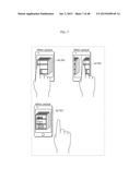 COMMUNICATION METHOD diagram and image